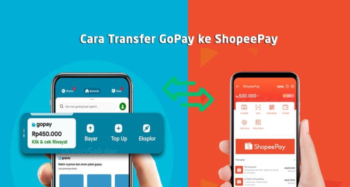 Cara memindahkan gopay ke dompet