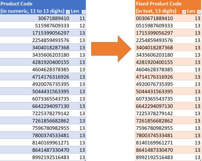 Nomor 0895 13 digit