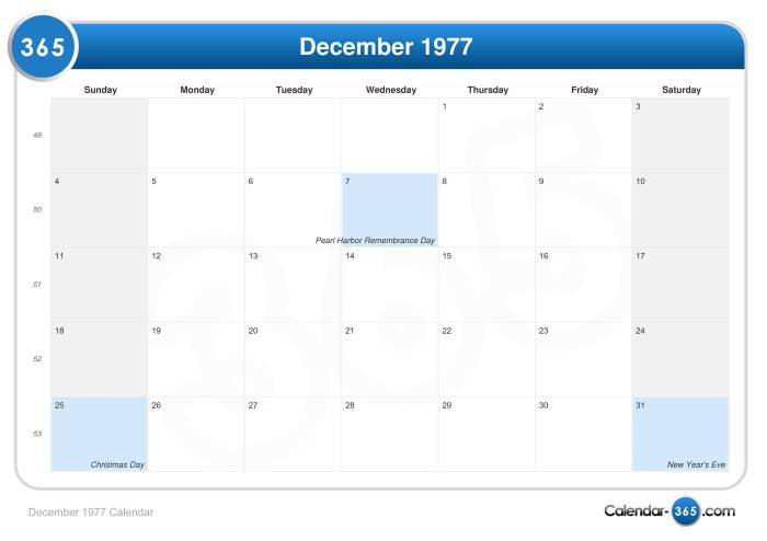 Kalender desember 1977 lengkap dengan weton