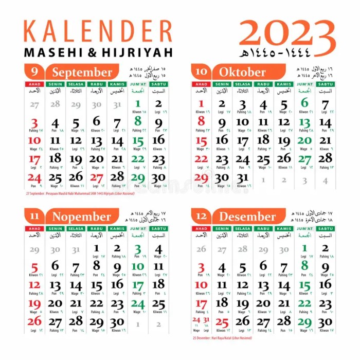 Kalender jawa tahun 1985 lengkap dengan weton