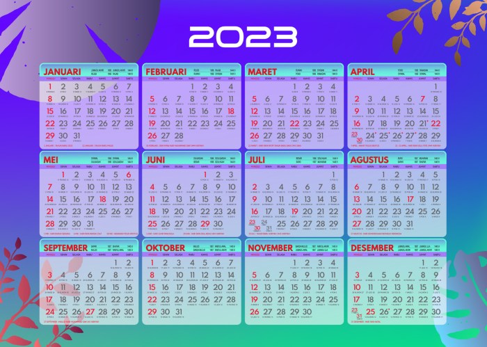 Kalender jawa 2001 lengkap dengan weton