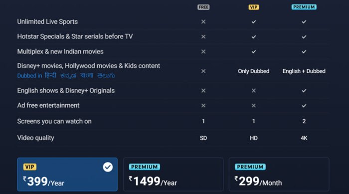 Disney hotstar plus smartprix