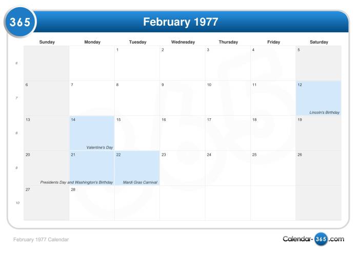 Kalender februari 1977 lengkap dengan weton