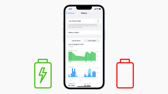 Cara cek baterai iphone ori