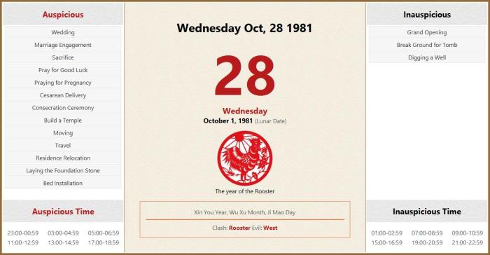 Kalender oktober 1981 lengkap dengan weton