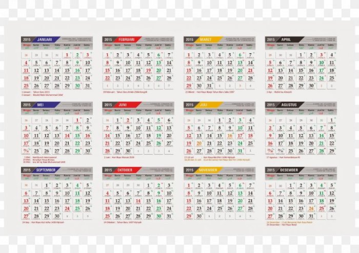 Kalender jawa 1985 lengkap dengan weton