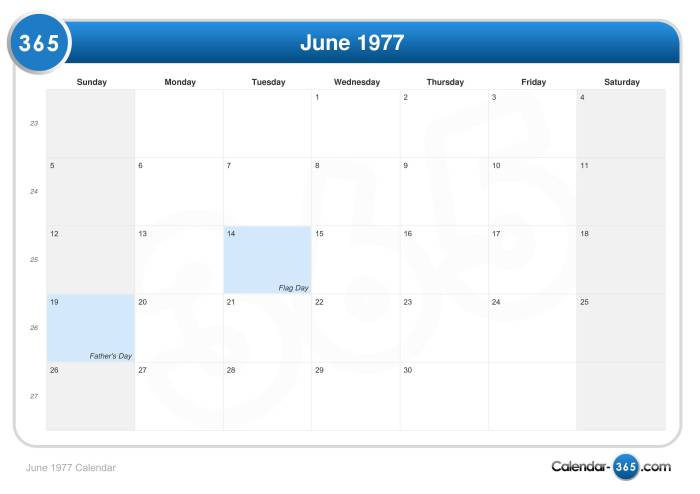 Kalender juni 1977 lengkap dengan weton