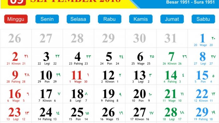 Kalender jawa 2002 april