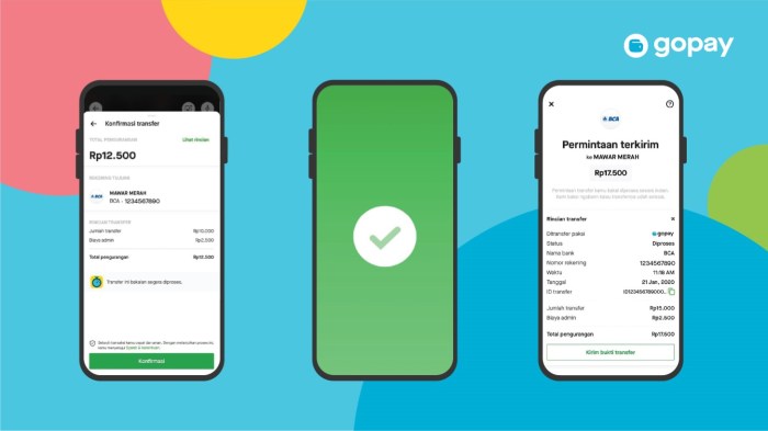Gopay rekening saldo uang biaya bca tarik tunai kirim beberapa pembayaran dompet simpel tambahkan akun mudah gojek bagaimana apapun sekolahnesia