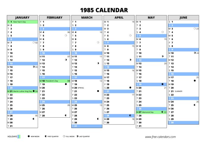 Kalender 1985 lengkap