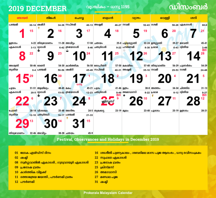 Calendar tithi panchang gujarati ડર જર