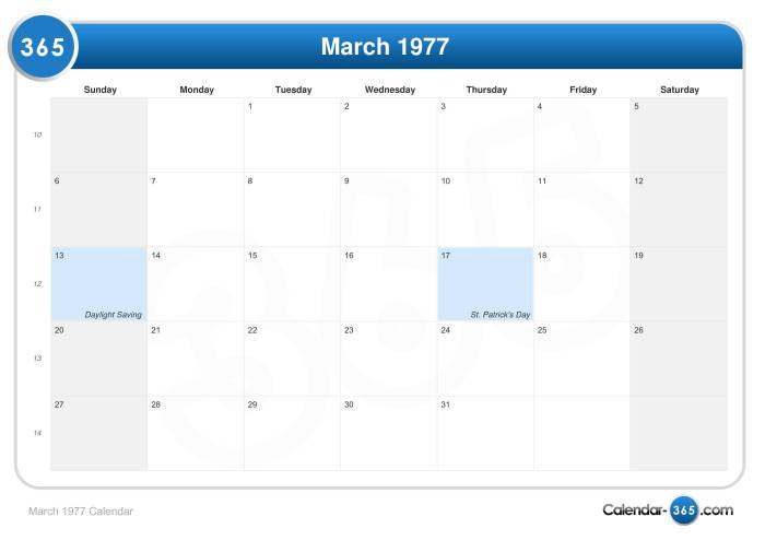 Kalender maret 1977 lengkap dengan weton