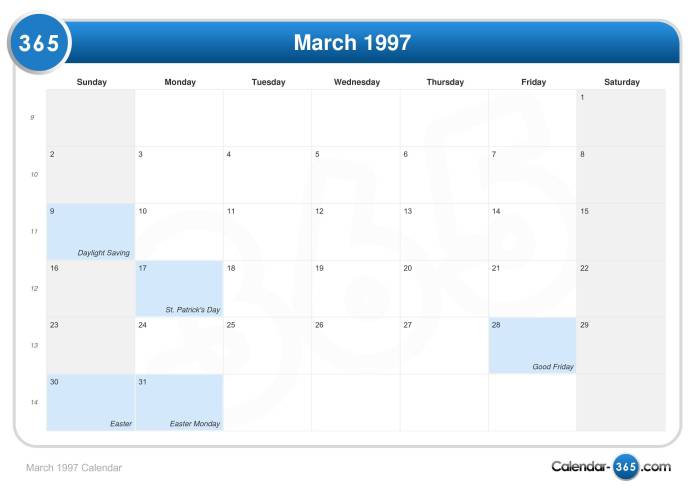 Kalender maret 1997 lengkap dengan weton