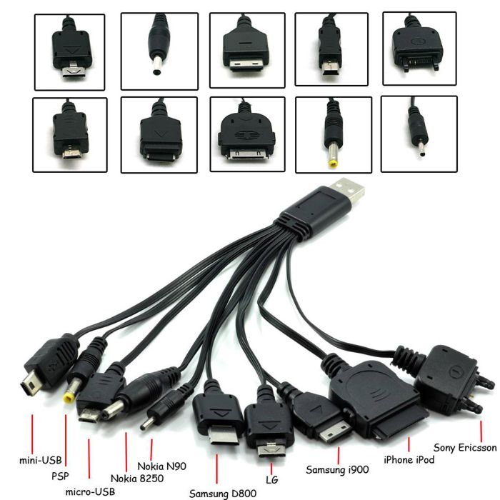 Ujung kabel charger hp panas