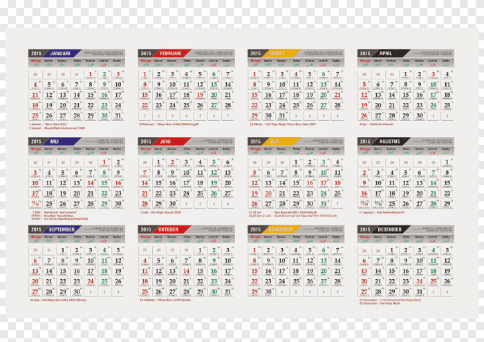 Kalender jawa 1983 lengkap dengan weton