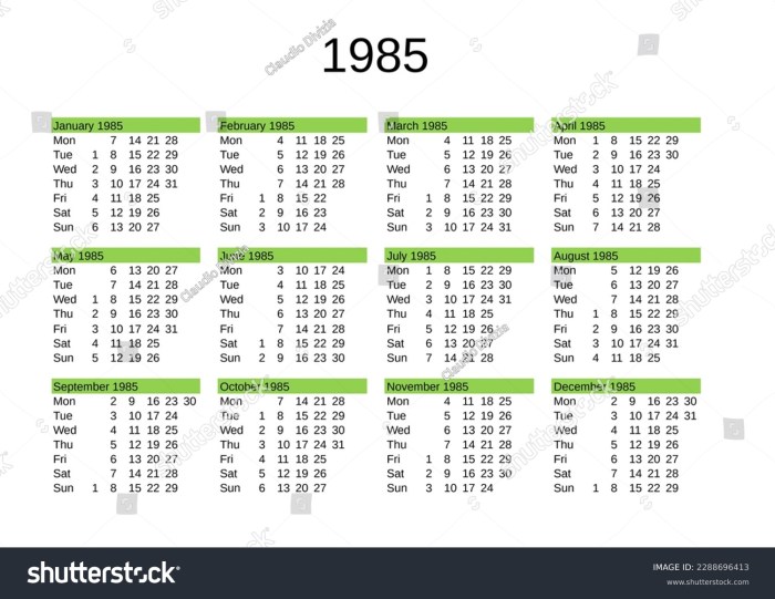 Kalender jawa tahun 1985