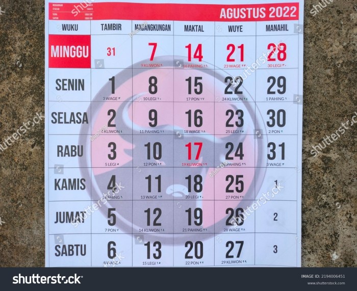 Jawa kalender 1987 lengkap dengan weton