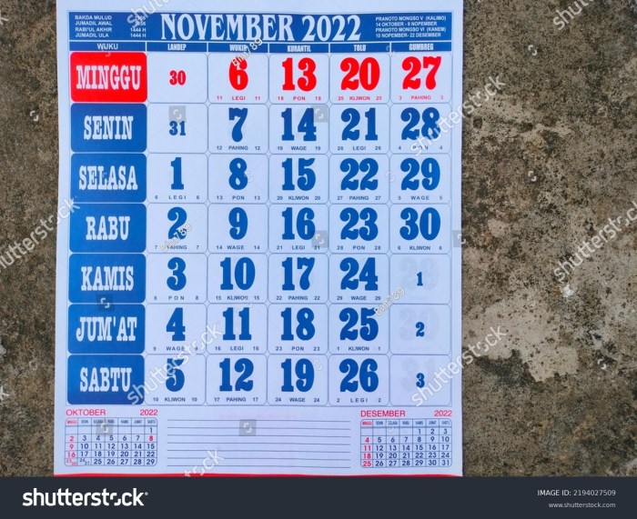 Jawa kalender 1987 lengkap dengan weton