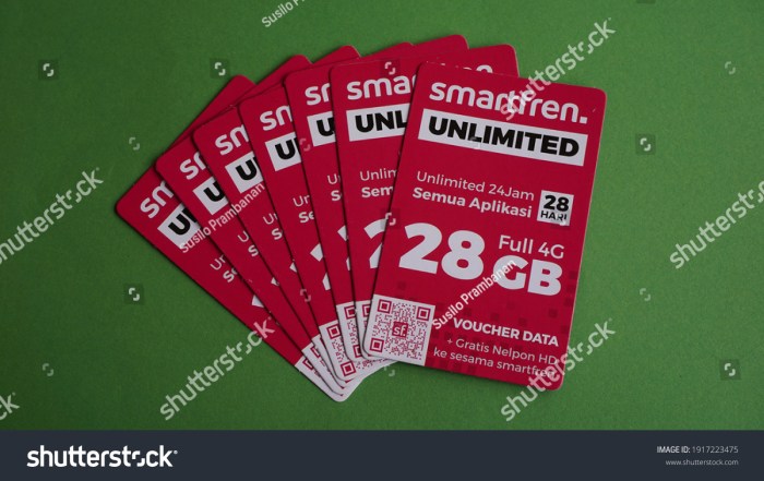 Top up dana pakai pulsa smartfren