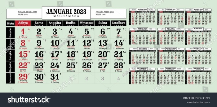 Kalender jawa tahun 1987 lengkap dengan weton