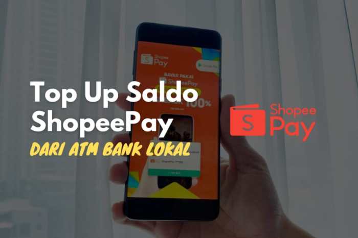 Shopeepay atm bni ibanking melalui alfamart indomaret